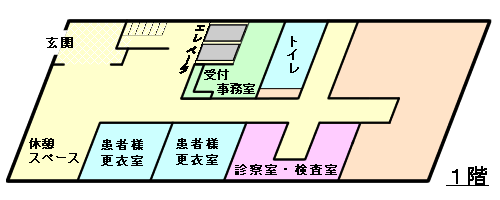 １階平面図